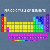 Periodic Table Of The Elements Chemists Nerd Chemistry Lover Garment-Dyed Sweatshirt