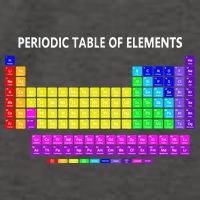 Periodic Table Of The Elements Chemists Nerd Chemistry Lover Vector Backpack