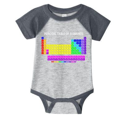 Periodic Table Of The Elements Chemists Nerd Chemistry Lover Infant Baby Jersey Bodysuit