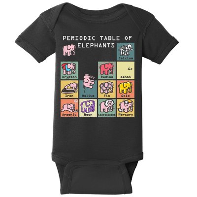 Periodic Table Science Club Biology Teacher Elephant Lover Baby Bodysuit