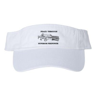 Peace Through Superior Firepower Retro 80S Sci Fi Visor