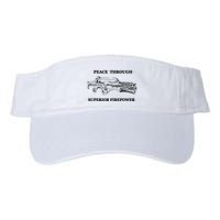 Peace Through Superior Firepower Retro 80S Sci Fi Visor