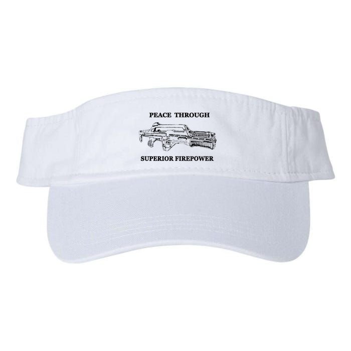 Peace Through Superior Firepower Retro 80S Sci Fi Visor