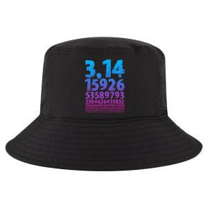 Pi To The Gazillionth Digit Cool Comfort Performance Bucket Hat