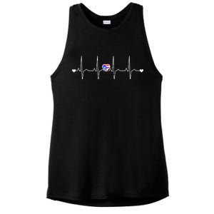 Puerto Rico Heartbeat Pulse Ladies PosiCharge Tri-Blend Wicking Tank