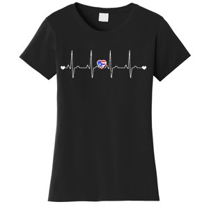 Puerto Rico Heartbeat Pulse Women's T-Shirt