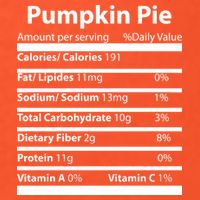 Pumpkin Pie Nutritional Facts Funny Thanksgiving Short Acrylic Beanie