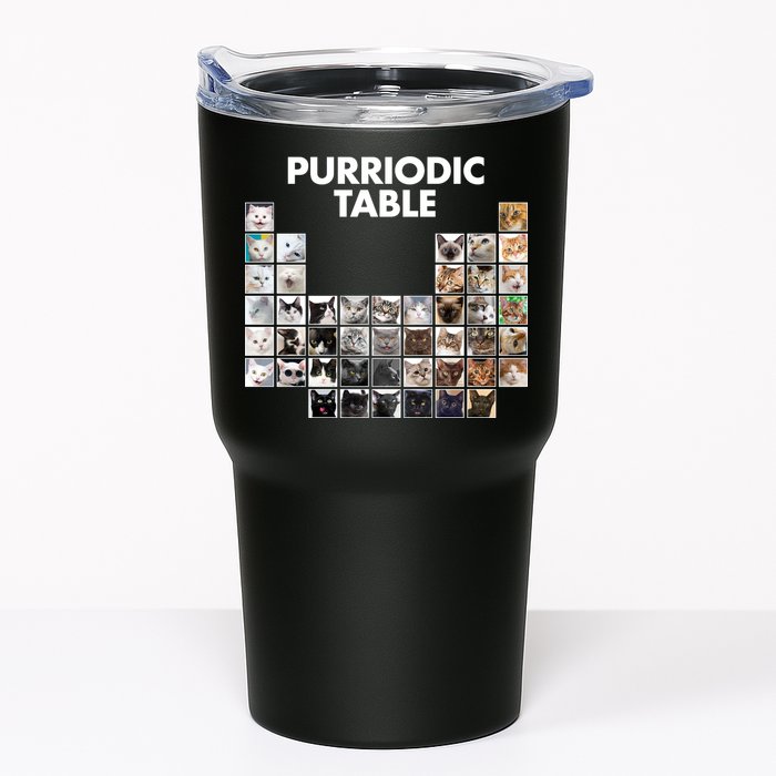 Purriodic Table Of Cats Periodic Tumbler