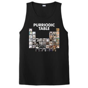 Purriodic Table Of Cats Periodic PosiCharge Competitor Tank