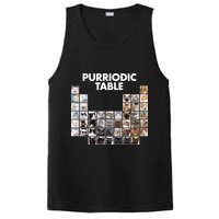 Purriodic Table Of Cats Periodic PosiCharge Competitor Tank