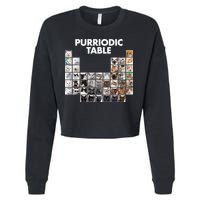 Purriodic Table Of Cats Periodic Cropped Pullover Crew