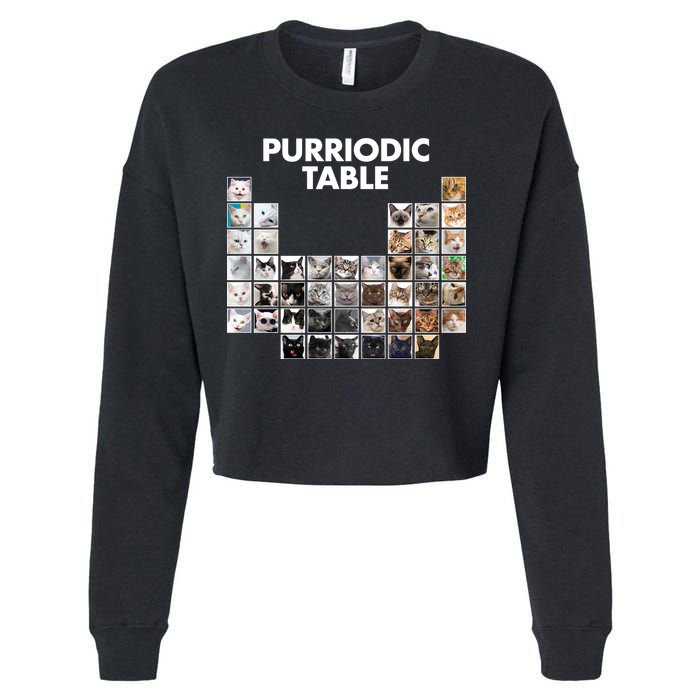 Purriodic Table Of Cats Periodic Cropped Pullover Crew