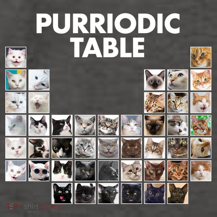 Purriodic Table Of Cats Periodic Vector Backpack