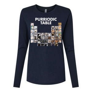 Purriodic Table Of Cats Periodic Womens Cotton Relaxed Long Sleeve T-Shirt