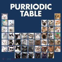 Purriodic Table Of Cats Periodic T-Shirt