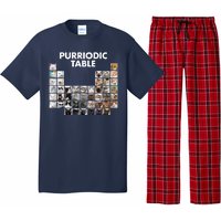 Purriodic Table Of Cats Periodic Pajama Set