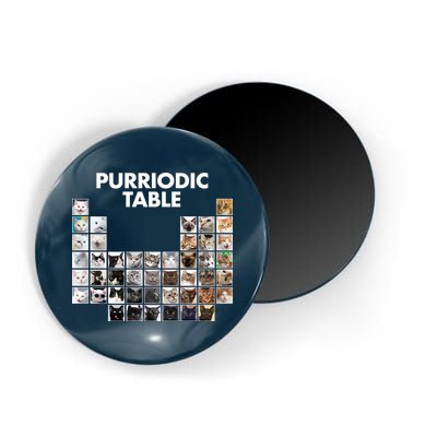 Purriodic Table Of Cats Periodic Magnet