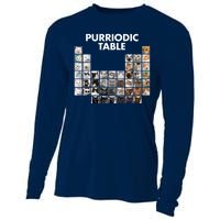 Purriodic Table Of Cats Periodic Cooling Performance Long Sleeve Crew