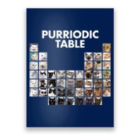 Purriodic Table Of Cats Periodic Poster