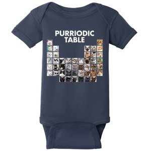 Purriodic Table Of Cats Periodic Baby Bodysuit