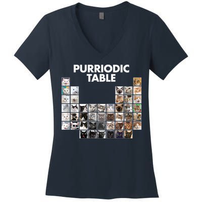 Purriodic Table Of Cats Periodic Women's V-Neck T-Shirt