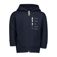 Person, Woman, Man, Camera, PRISON Design Toddler Zip Fleece Hoodie