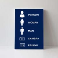 Person, Woman, Man, Camera, PRISON Design Canvas