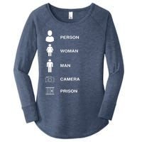 Person, Woman, Man, Camera, PRISON Design Women's Perfect Tri Tunic Long Sleeve Shirt