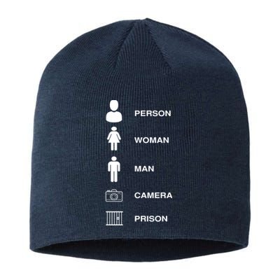 Person, Woman, Man, Camera, PRISON Design Sustainable Beanie