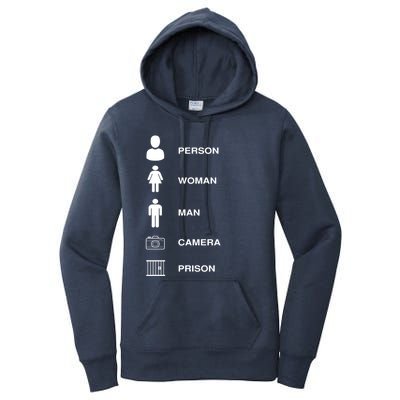 Person, Woman, Man, Camera, PRISON Design Women's Pullover Hoodie