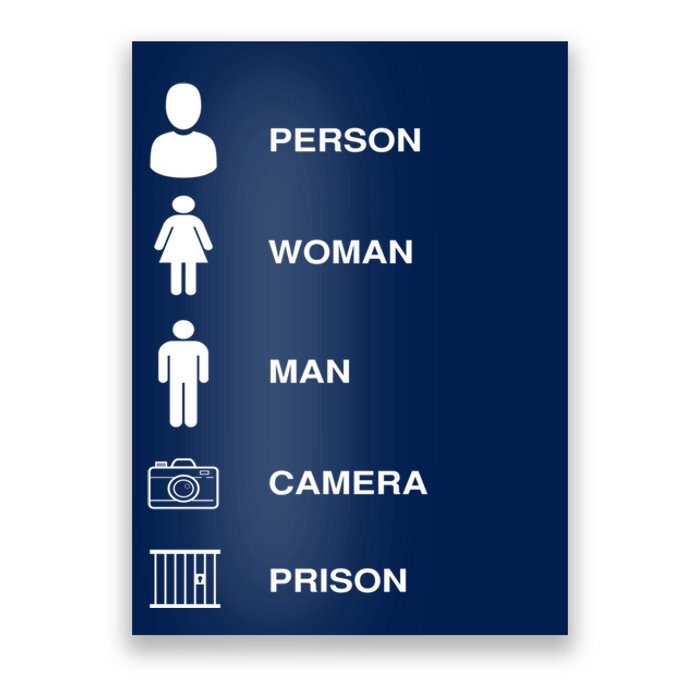 Person, Woman, Man, Camera, PRISON Design Poster