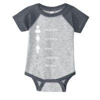 Person, Woman, Man, Camera, PRISON Design Infant Baby Jersey Bodysuit