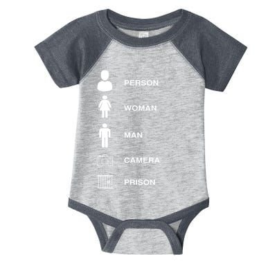 Person, Woman, Man, Camera, PRISON Design Infant Baby Jersey Bodysuit