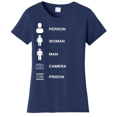 Person, Woman, Man, Camera, PRISON Design Women's T-Shirt