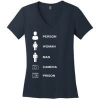 Person, Woman, Man, Camera, PRISON Design Women's V-Neck T-Shirt