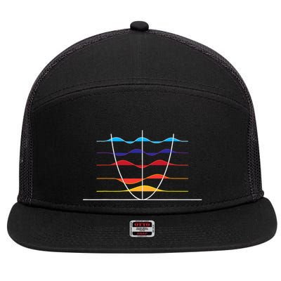 Physics Wave Overlay Waves Astrophysics Physics 7 Panel Mesh Trucker Snapback Hat