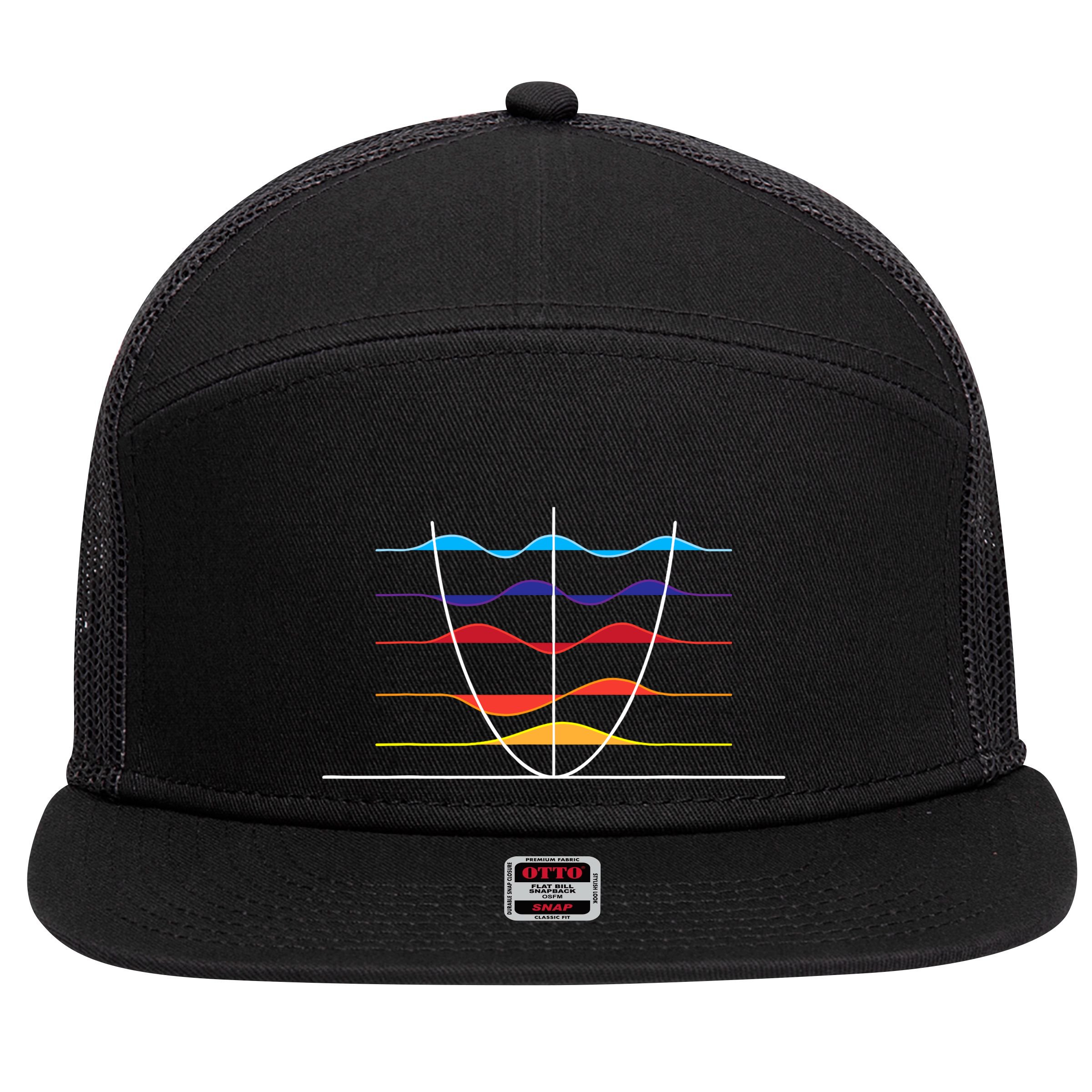 Physics Wave Overlay Waves Astrophysics Physics 7 Panel Mesh Trucker Snapback Hat