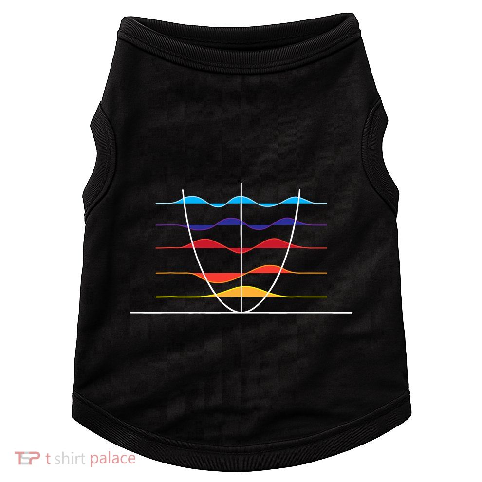 Physics Wave Overlay Waves Astrophysics Physics Doggie Tank