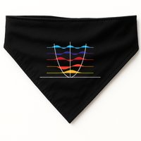 Physics Wave Overlay Waves Astrophysics Physics USA-Made Doggie Bandana