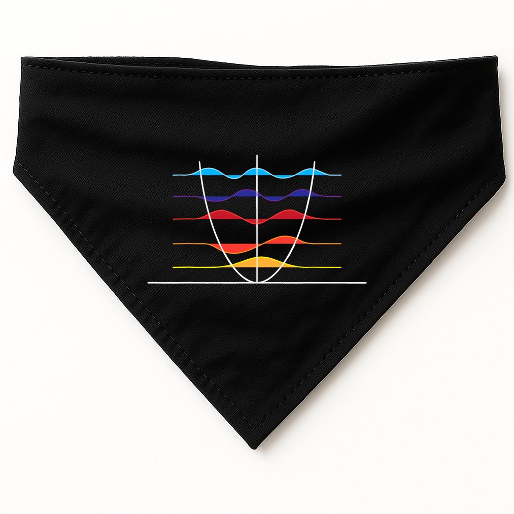 Physics Wave Overlay Waves Astrophysics Physics USA-Made Doggie Bandana