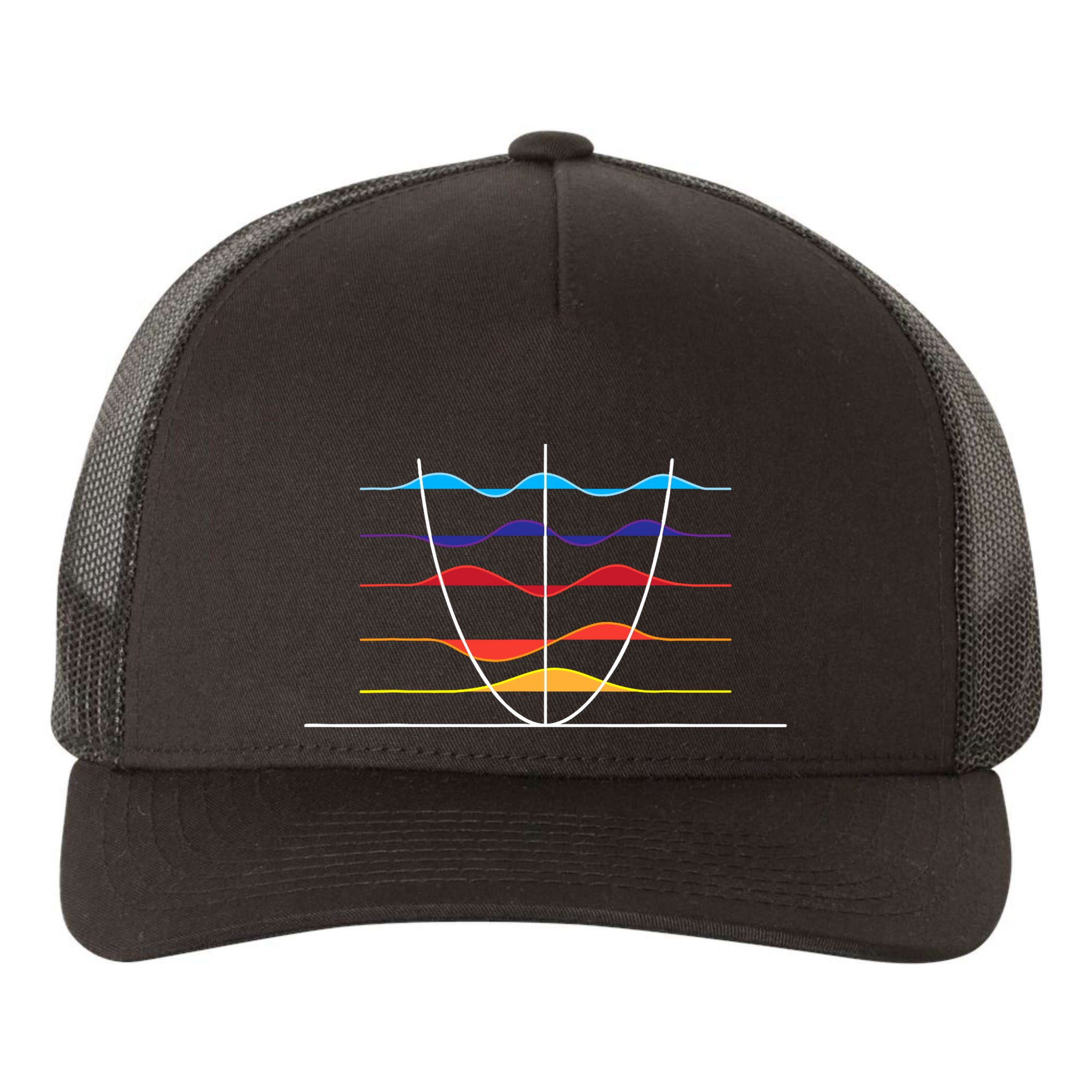 Physics Wave Overlay Waves Astrophysics Physics Yupoong Adult 5-Panel Trucker Hat
