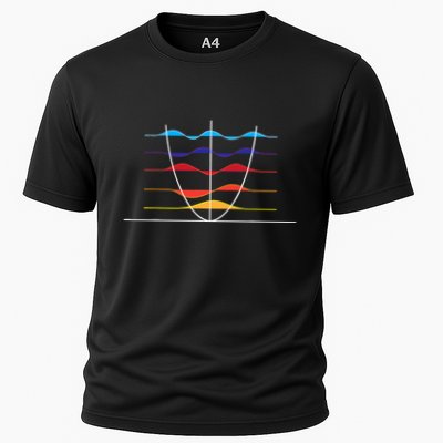 Physics Wave Overlay Waves Astrophysics Physics Performance Shirt