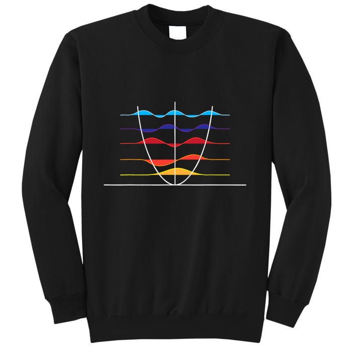 Physics Wave Overlay Waves Astrophysics Physics Sweatshirt