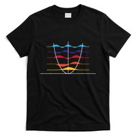 Physics Wave Overlay Waves Astrophysics Physics T-Shirt