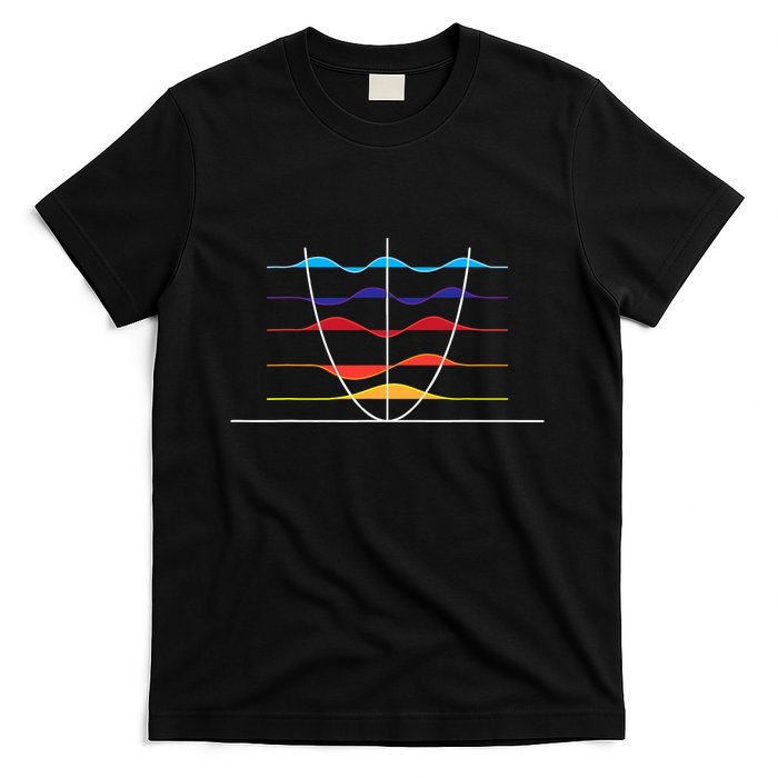 Physics Wave Overlay Waves Astrophysics Physics T-Shirt