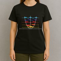 Physics Wave Overlay Waves Astrophysics Physics T-Shirt
