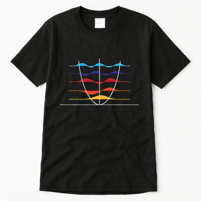 Physics Wave Overlay Waves Astrophysics Physics Tall T-Shirt