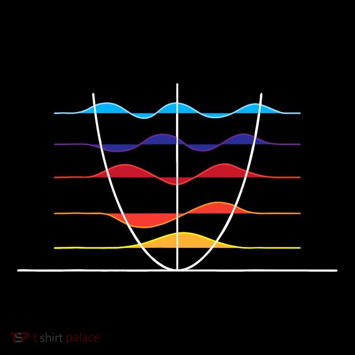 Physics Wave Overlay Waves Astrophysics Physics Tall T-Shirt