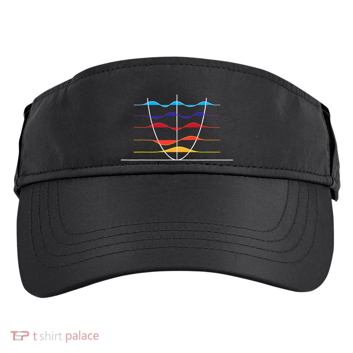 Physics Wave Overlay Waves Astrophysics Physics Adult Drive Performance Visor