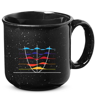 Physics Wave Overlay Waves Astrophysics Physics 15oz Campfire Ceramic Mug